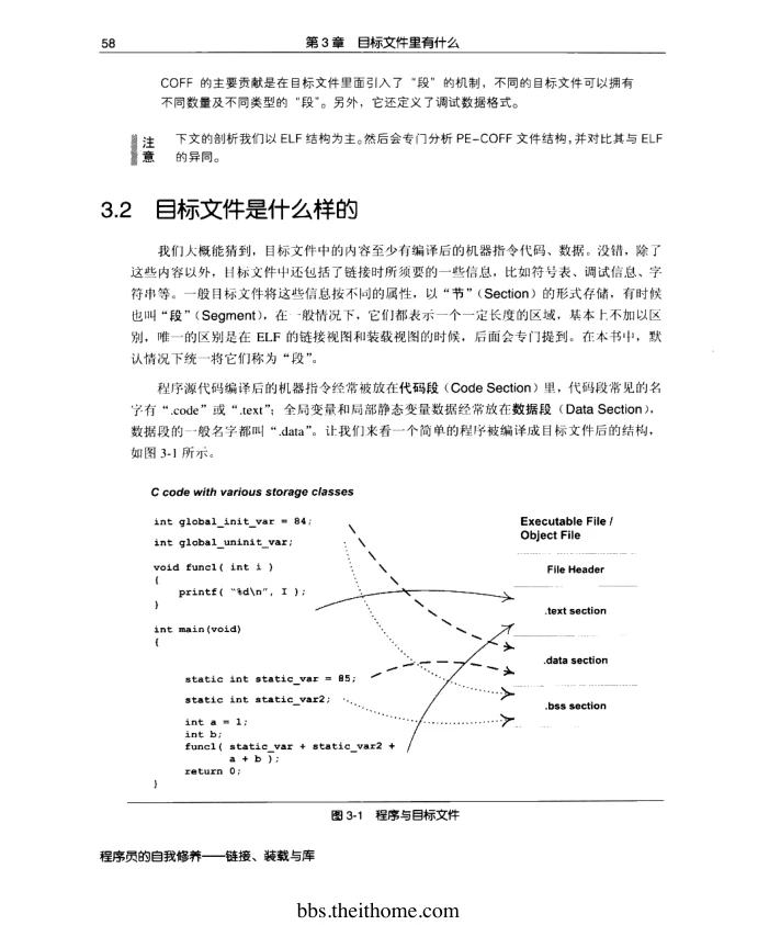 《程序员的自我修养》扫描原页,包含正文和结构图
